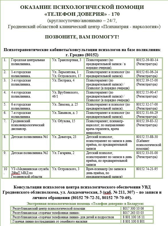 Телефоны оказания психологической помощи
